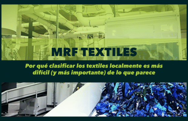 MRF textiles