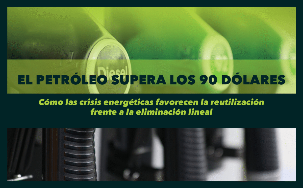 El petróleo supera los 90 dólares