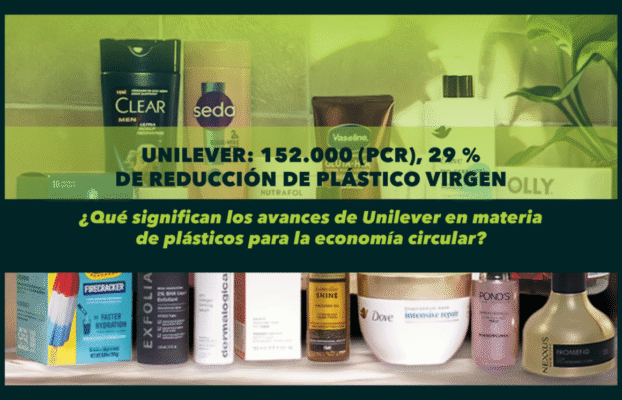 Unilever: 152.000 toneladas de plástico reciclado posconsumo (PCR), 29 % de reducción de plástico virgen