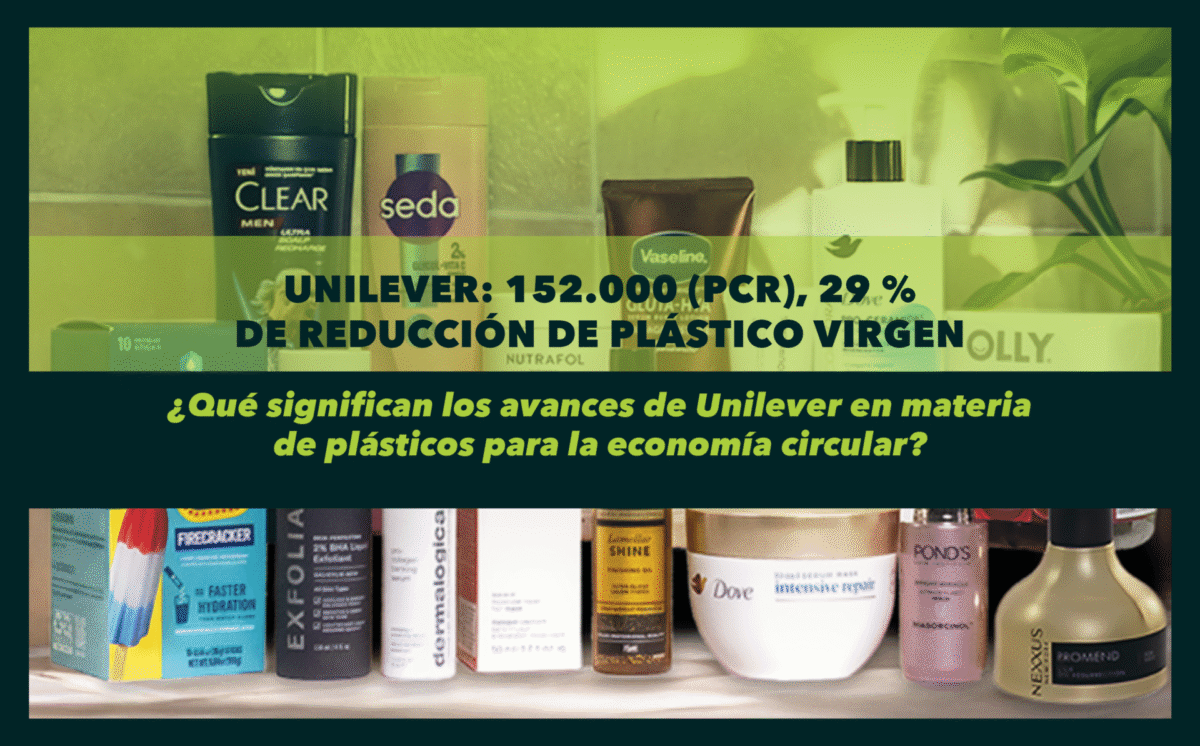Unilever: 152.000 toneladas de plástico reciclado posconsumo (PCR), 29 % de reducción de plástico virgen