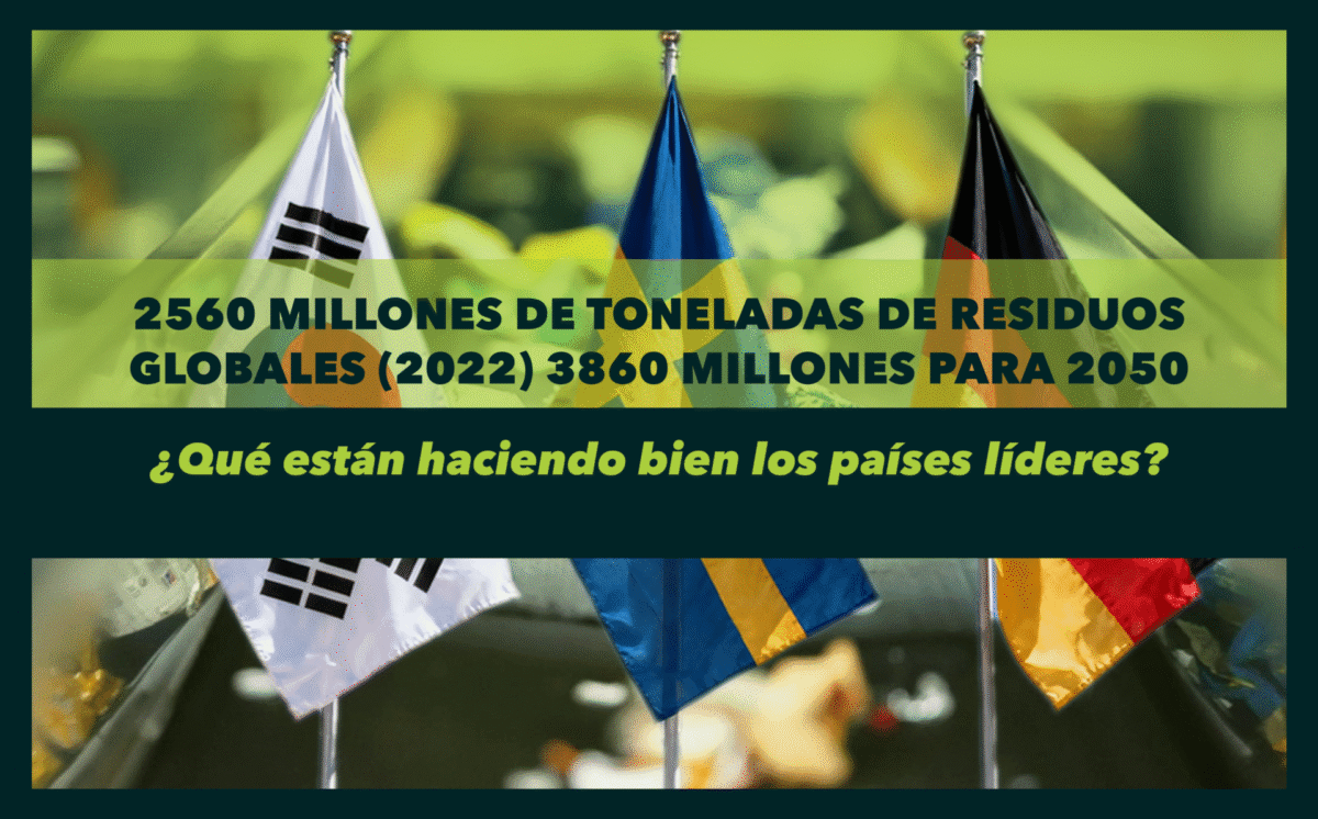 2560 millones de toneladas de residuos globales (2022) → 3860 millones para 2050