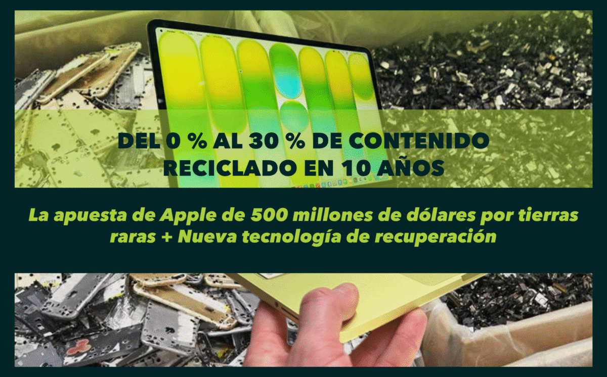 La apuesta de Apple de 500 millones de dólares por tierras raras + Nueva tecnología de recuperación