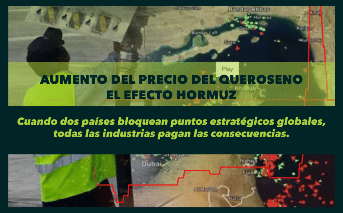 Aumento del precio del queroseno el efecto Hormuz