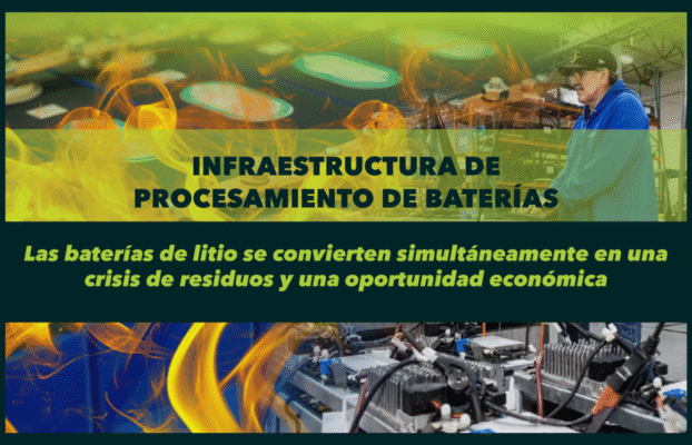 Infraestructura de procesamiento de baterías