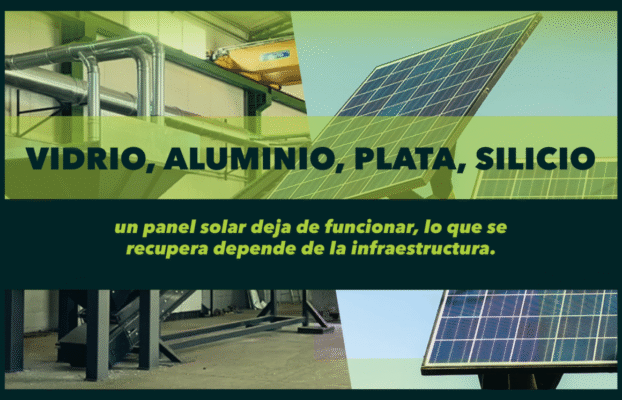Vidrio, aluminio, plata, silicio
