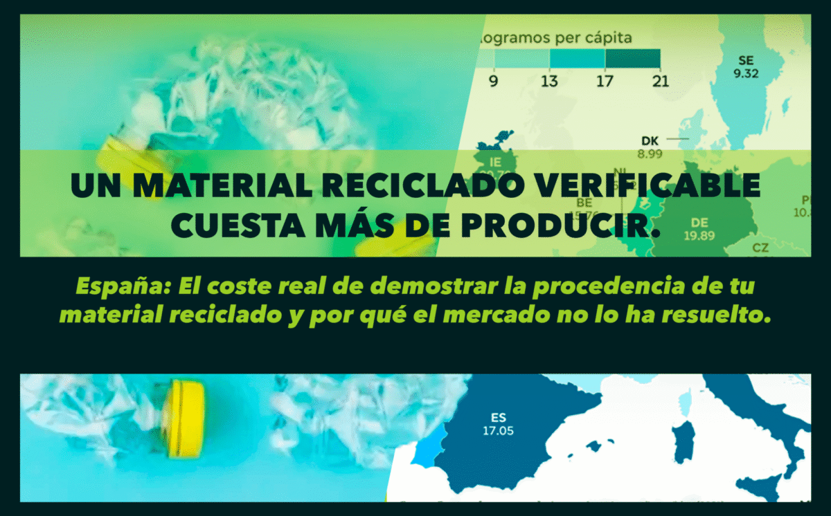 Un material reciclado verificable cuesta más de producir.