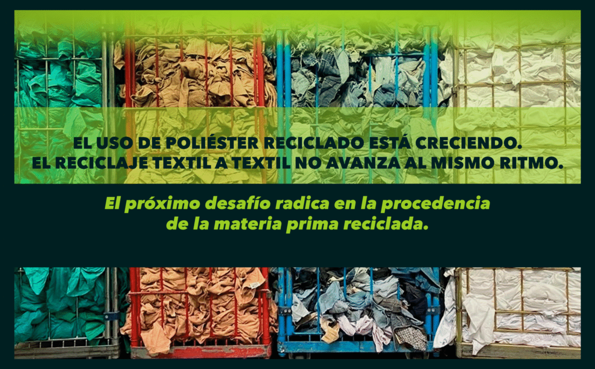 El uso de poliéster reciclado está creciendo.El reciclaje textil a textil no avanza al mismo ritmo.