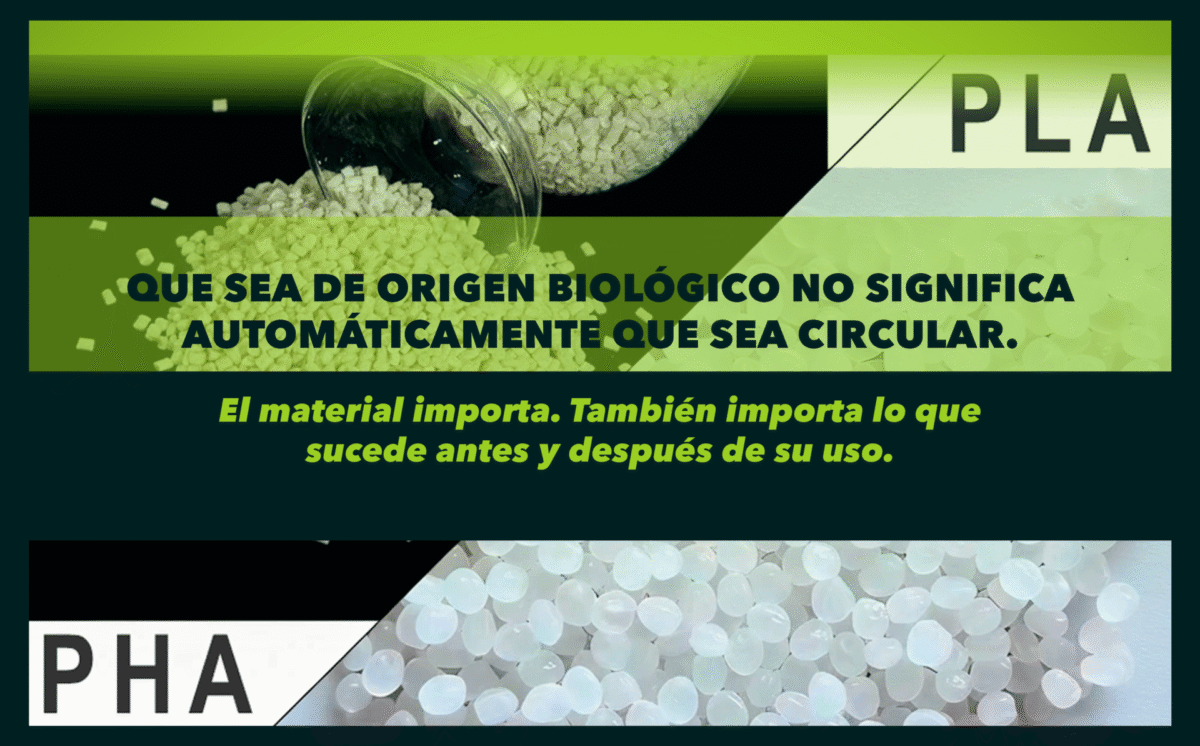 QUE SEA DE ORIGEN BIOLÓGICO NO SIGNIFICA AUTOMÁTICAMENTE QUE SEA CIRCULAR.